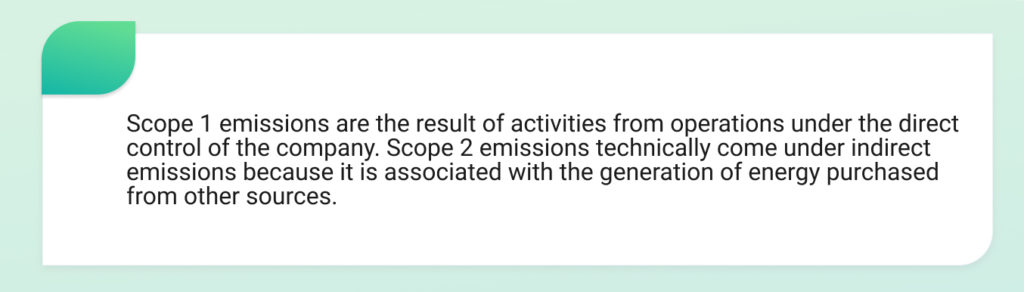 Scope 1, 2 and Scope 3 emissions.